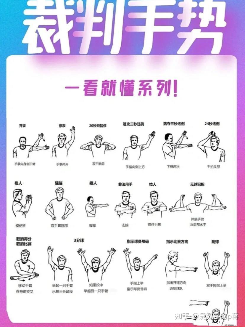 元宇宙对于青少年篮球运动员的发展有哪些帮助_1